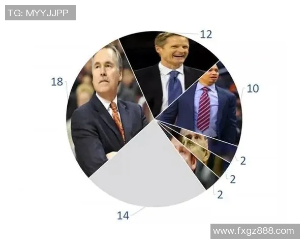 重庆篮球队战术表现数据分析揭示球队优势与不足之处