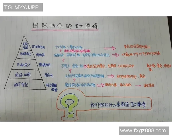 广州羽毛球队团队协作表现的数据分析与提升策略探讨